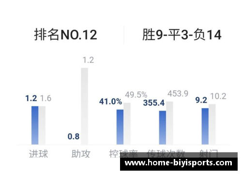 必一运动柏林赫塔客战告捷，积分榜逐渐攀升至前列