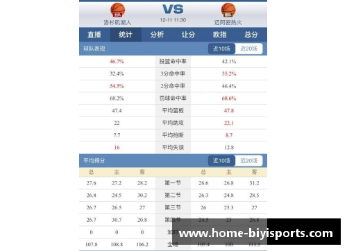 必一运动NBA篮球即时比分赛事更新与数据分析